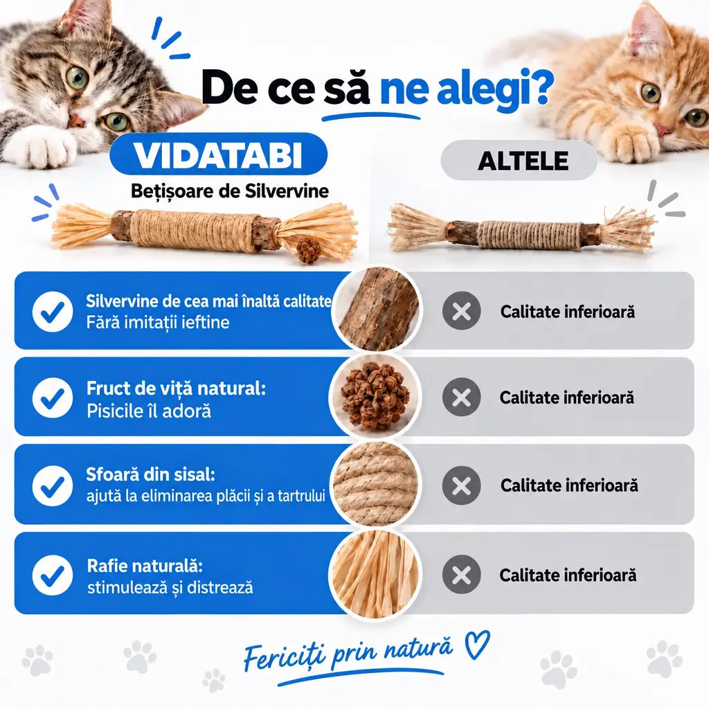 Vidatabi – Bețișoare Dentare Naturale pentru Pisici