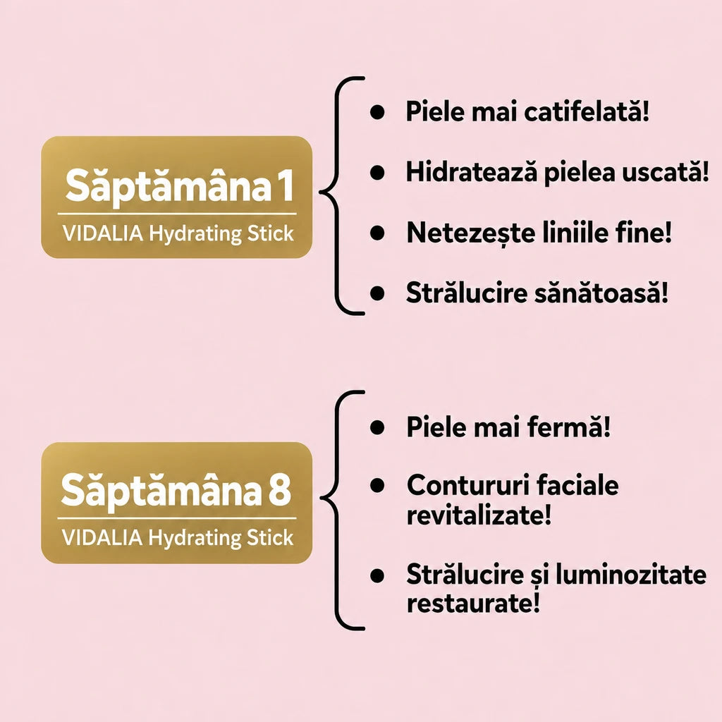 Formula coreeană cu colagen
