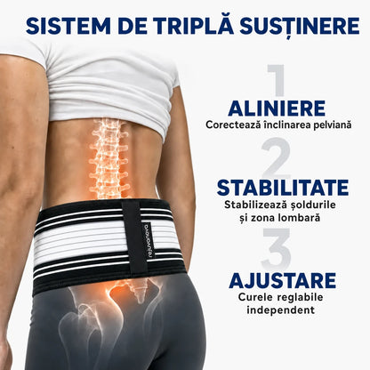 Suport Spinal