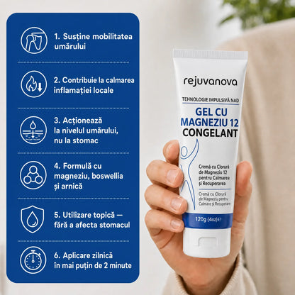 Magneziu Rece™ – Calmează Durerea de Umăr